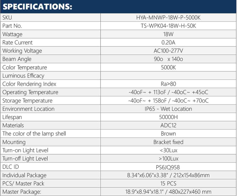 HONYA LED MINI WALL PACK - Luminous Lighting Lab