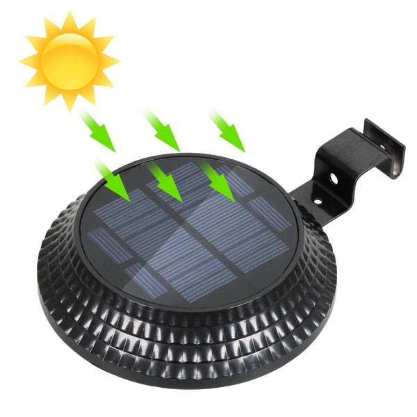 LED Solar Gutter Light - Luminous Lighting Lab